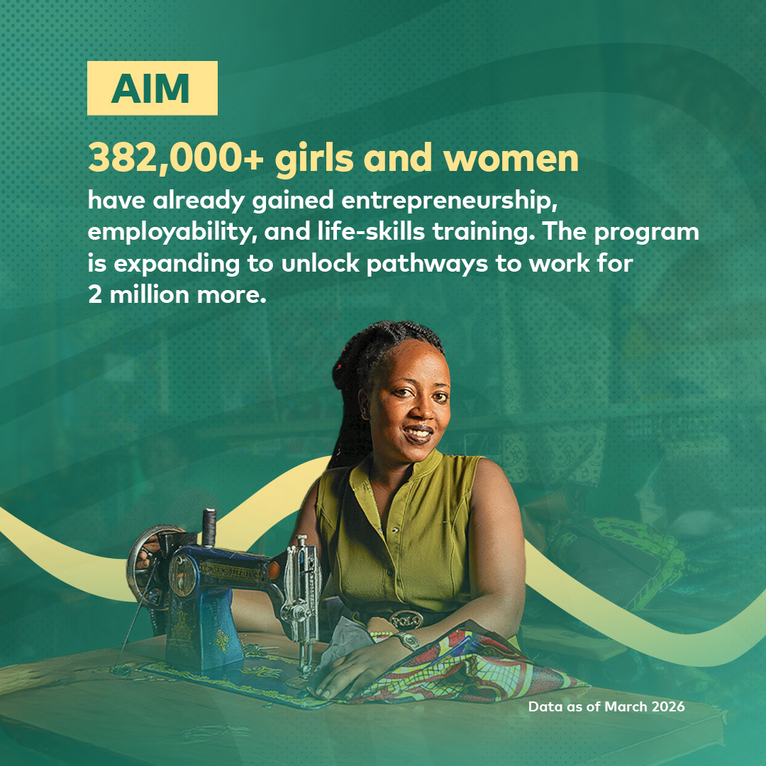 Mastercard Foundation tweet media