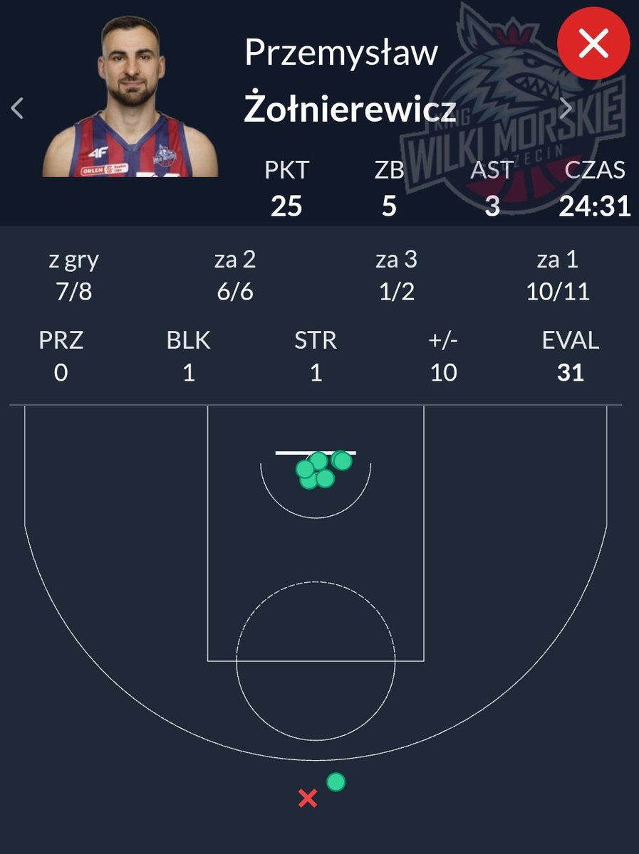 Marcel Drozdowski tweet media