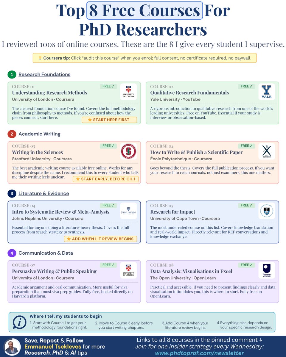 Emmanuel Tsekleves tweet media