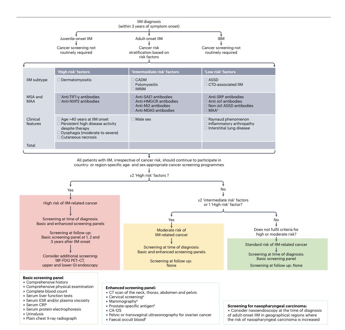 Ravi Kumar tweet media