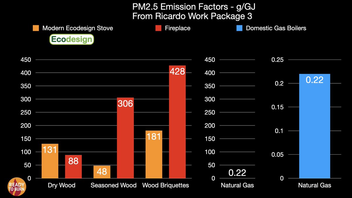 Chronic Illness Channel tweet media