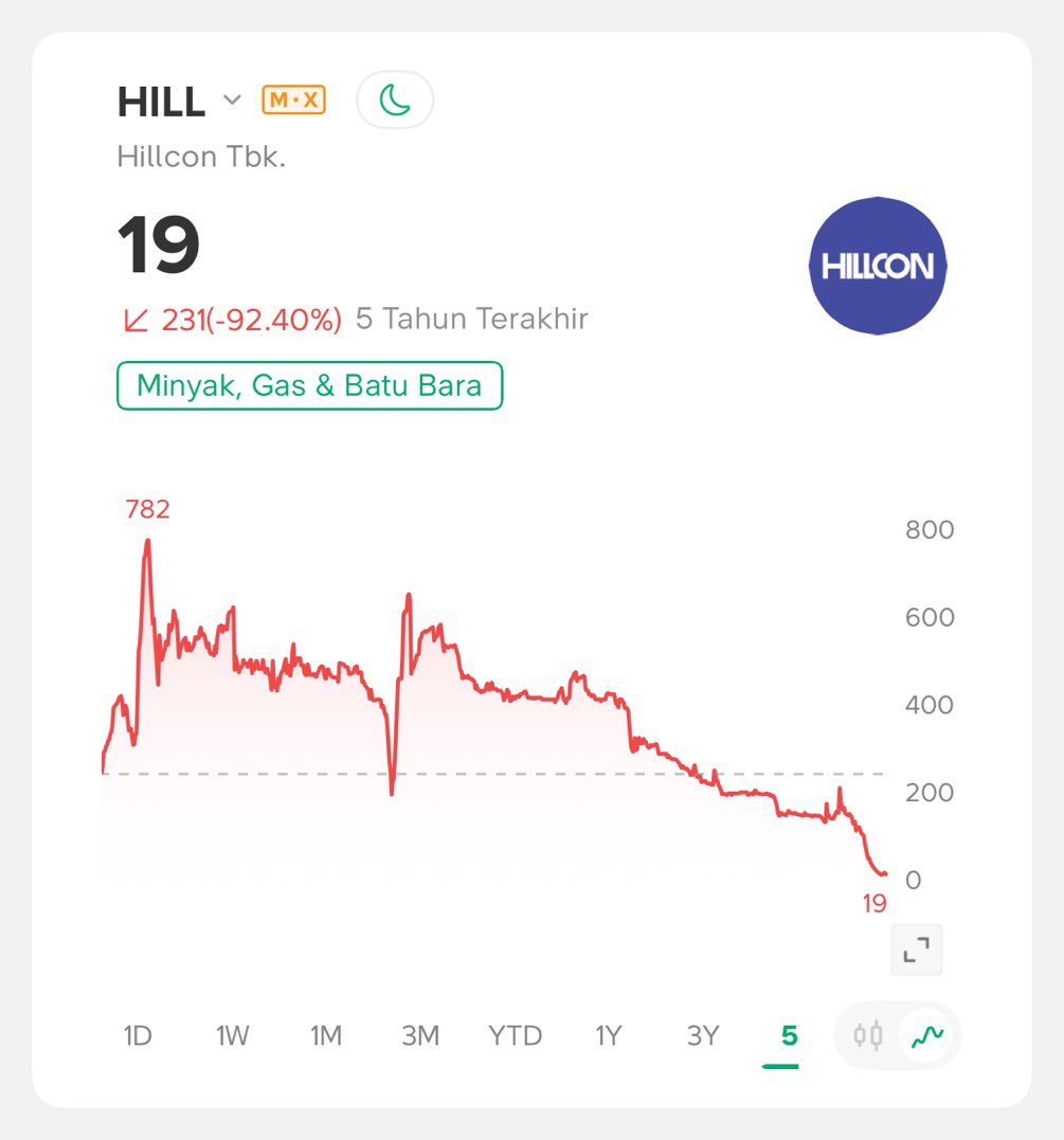 TSM 💰 tweet media
