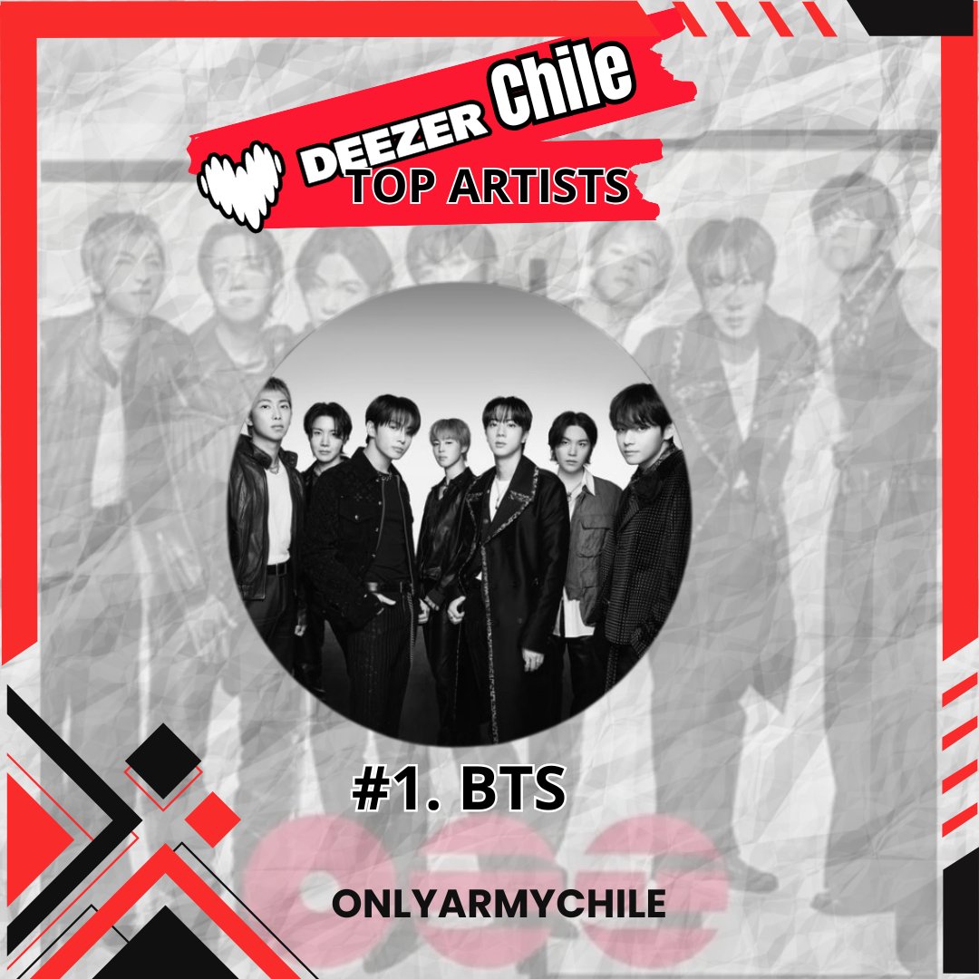 📊CHARTS | DEEZER

💜TOP ARTISTAS CHILE🇨🇱

BTS alcanza el #1 en el top de artistas más escuchados🥳🥳

Grande CH ARMY, gracias a nuestro Team Deezer por darlo todo siempre 🫂

#BTS_ARIRANG
#ARIRANG
#BTS
#BTSComeback2026