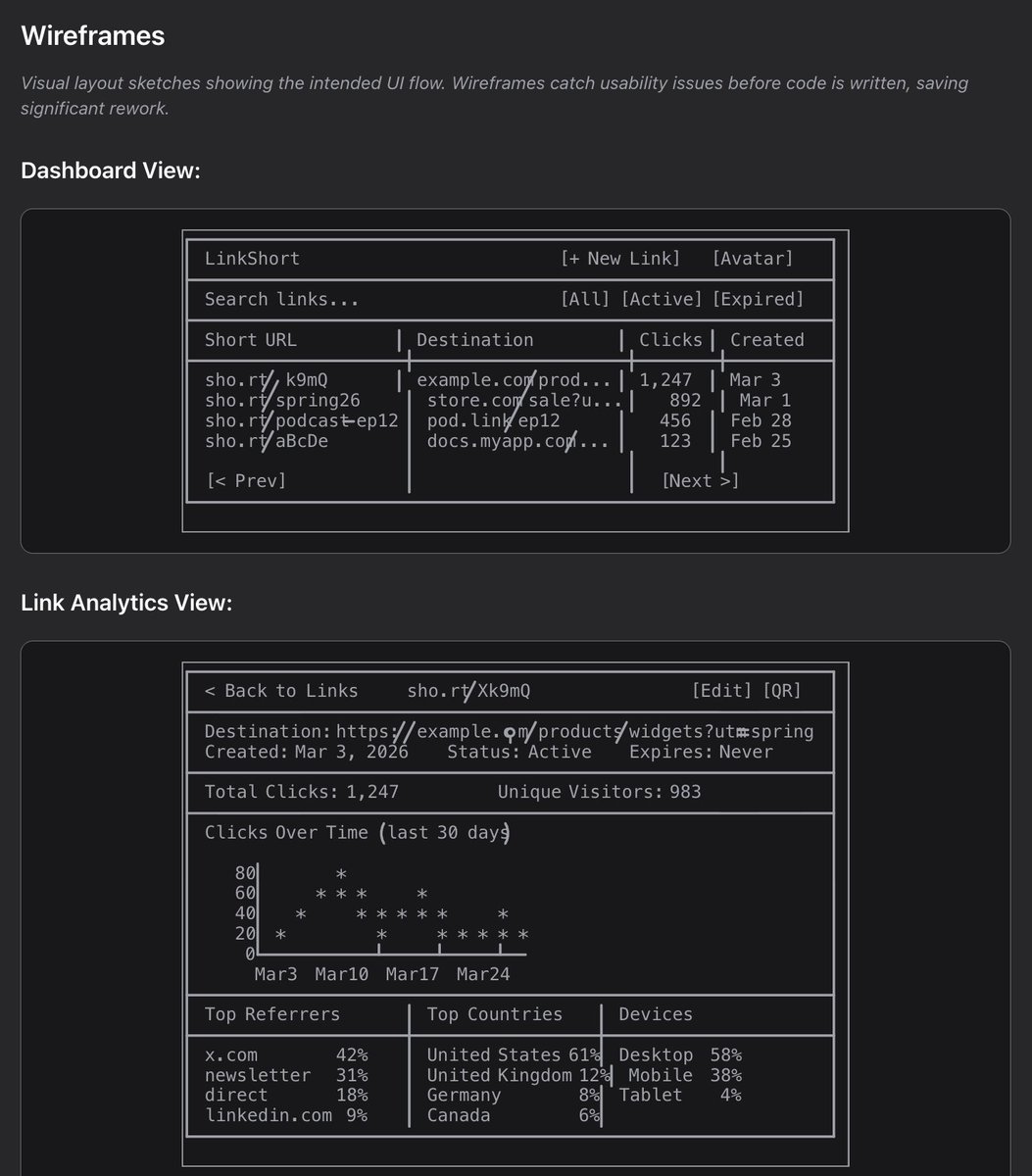 SystemsArchitect.io tweet media