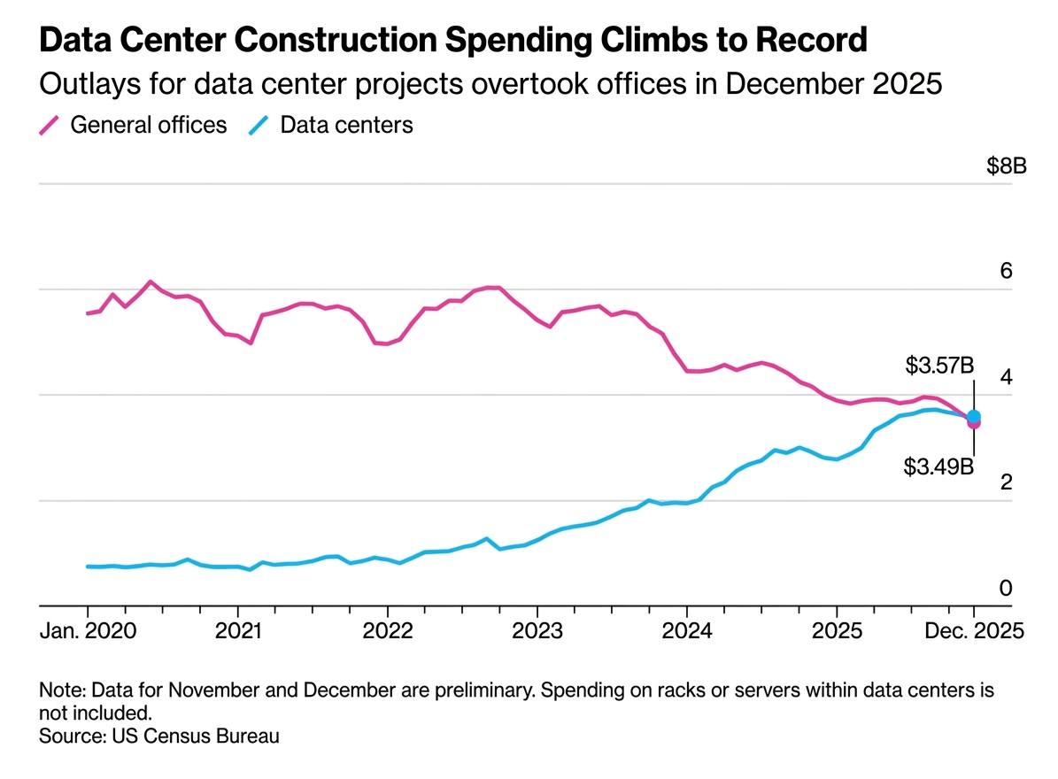 Stewardship Finance Academy (SFA) tweet media