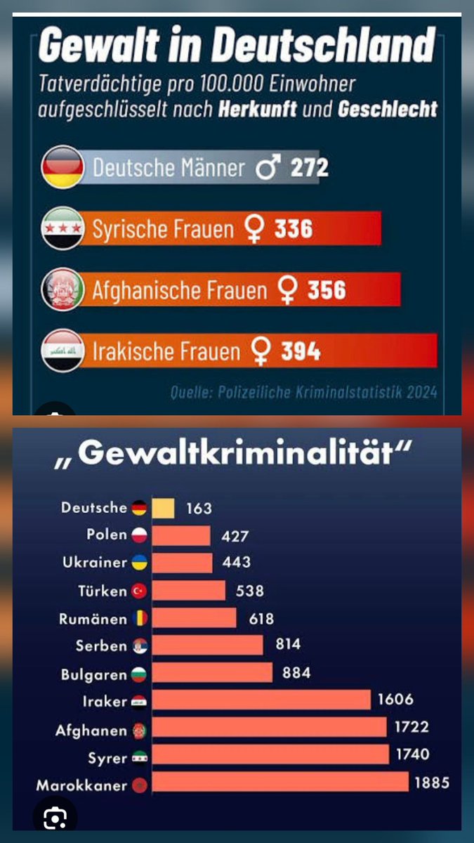 Kokolores😇 tweet media