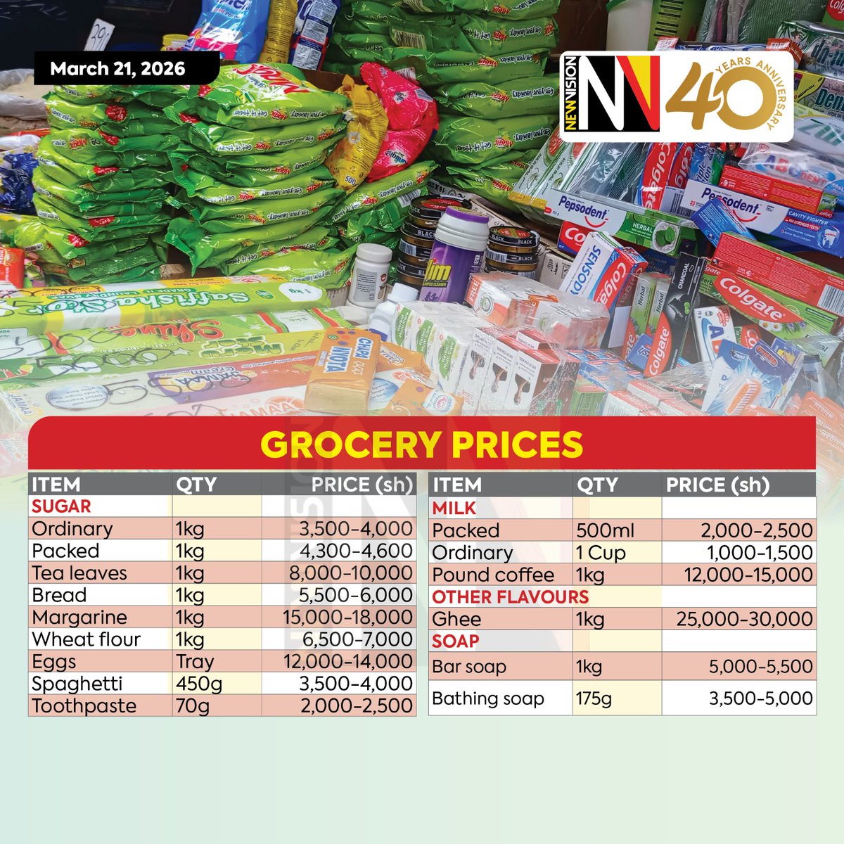 newvisionwire's tweet photo. ๐ Do you want to go shopping?
Check out the latest grocery prices before you head to the market! Stay informed, shop smart, and avoid being overcharged.
#VisionUpdate https://t.co/wpuGnp5NH5