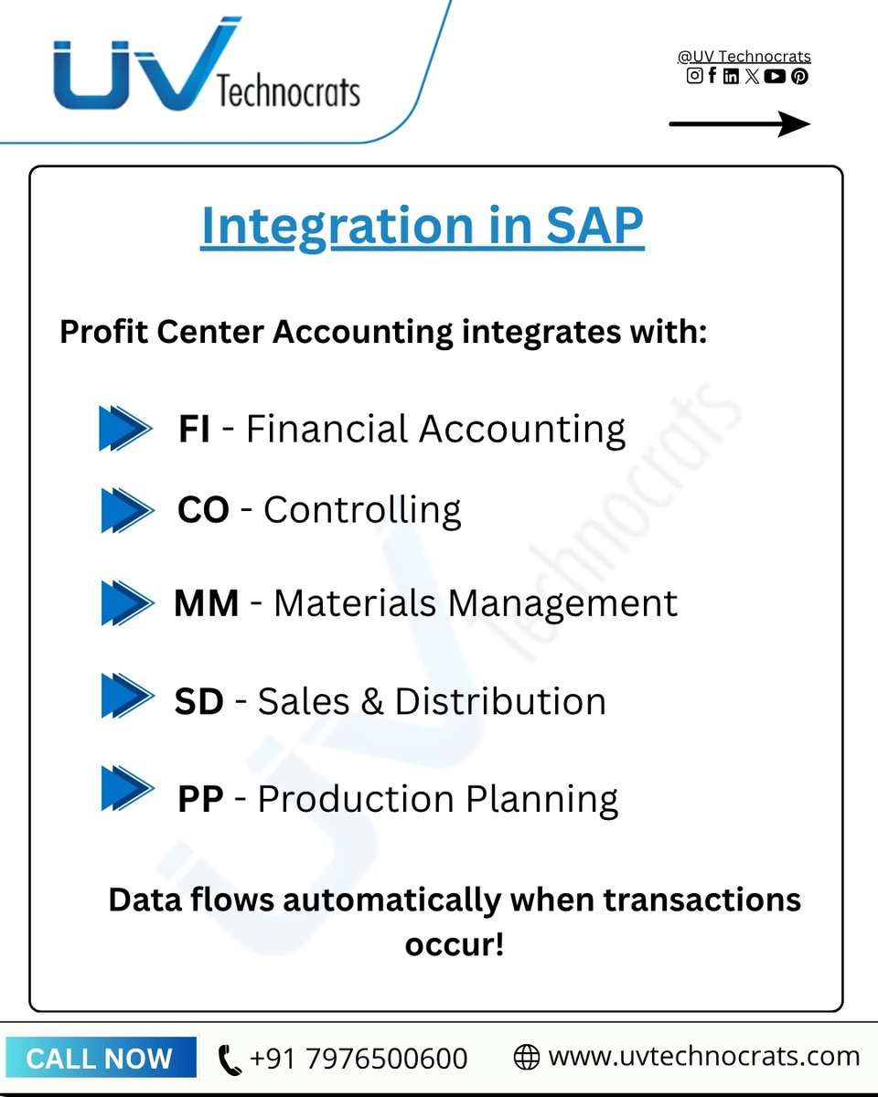 UV Technocrats tweet media