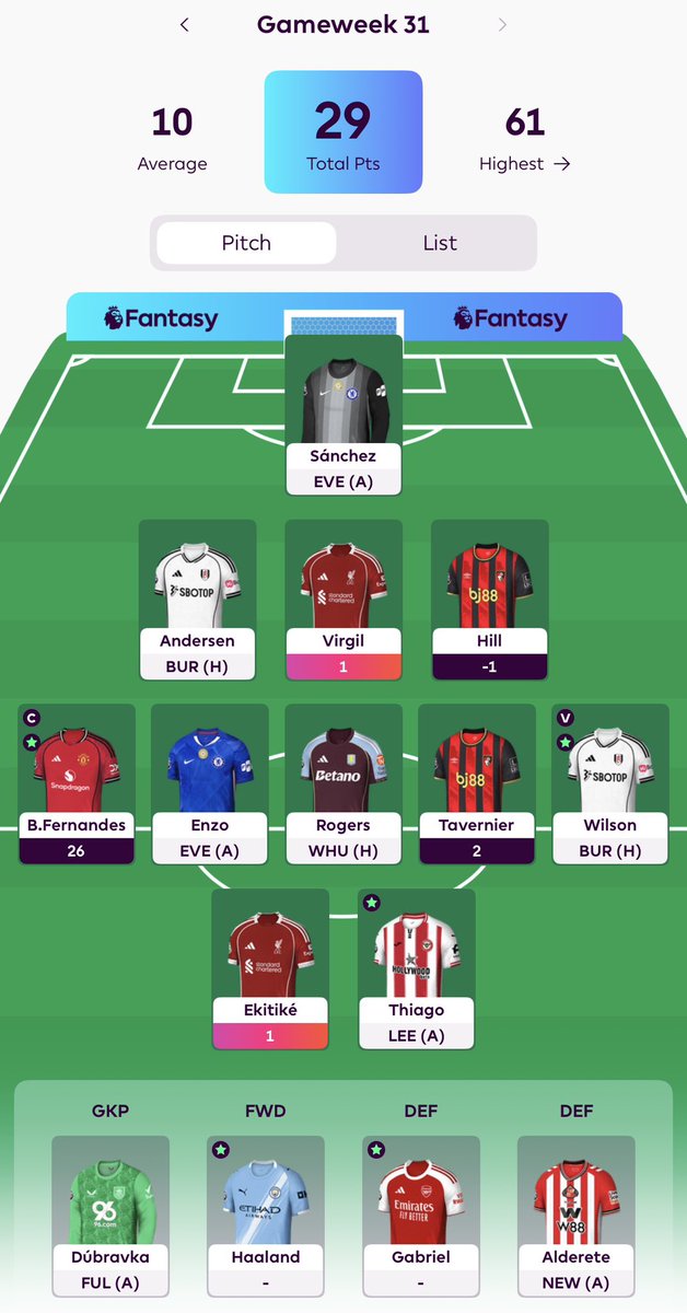 𝘚𝘩𝘢𝘯𝘯𝘦𝘯 𝘍𝘗𝘓 tweet media