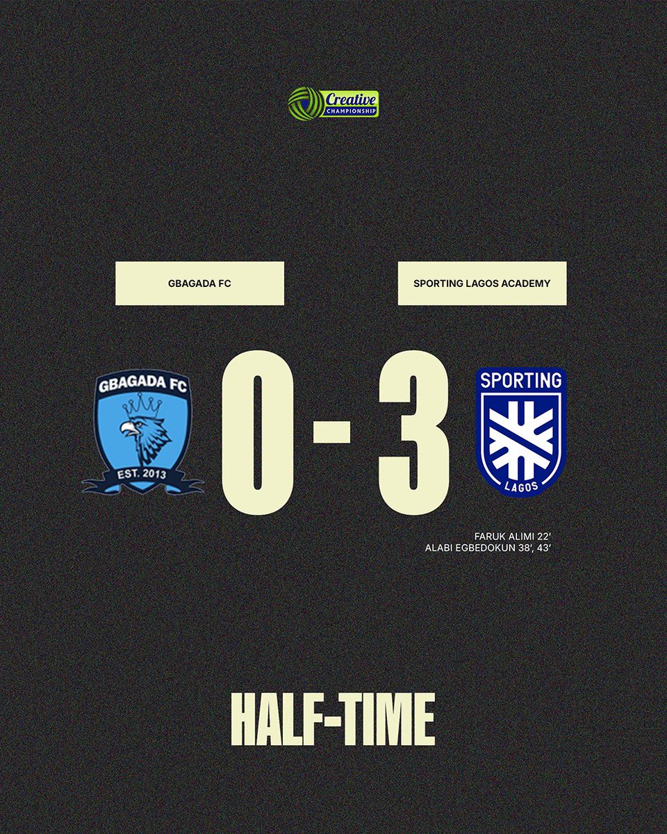 Sporting Lagos Football Academy tweet media