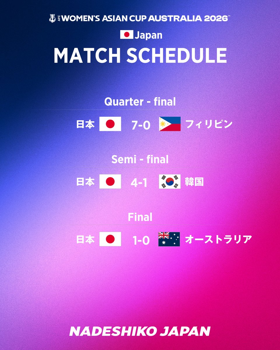 Snowflake tweet media