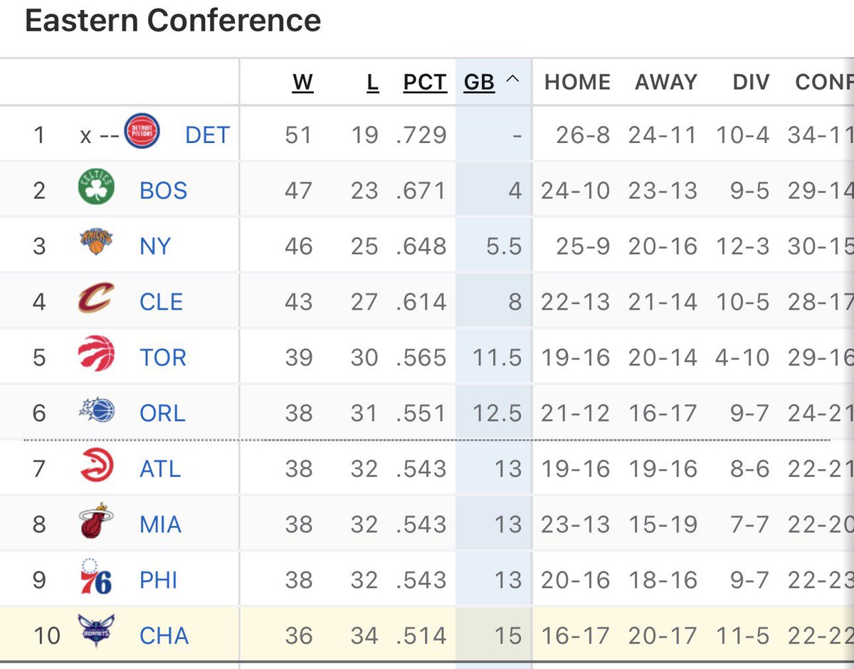 CLTGuide tweet media