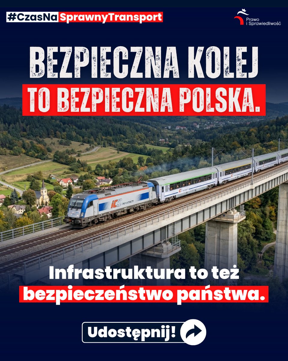 Prawo i Sprawiedliwość tweet media