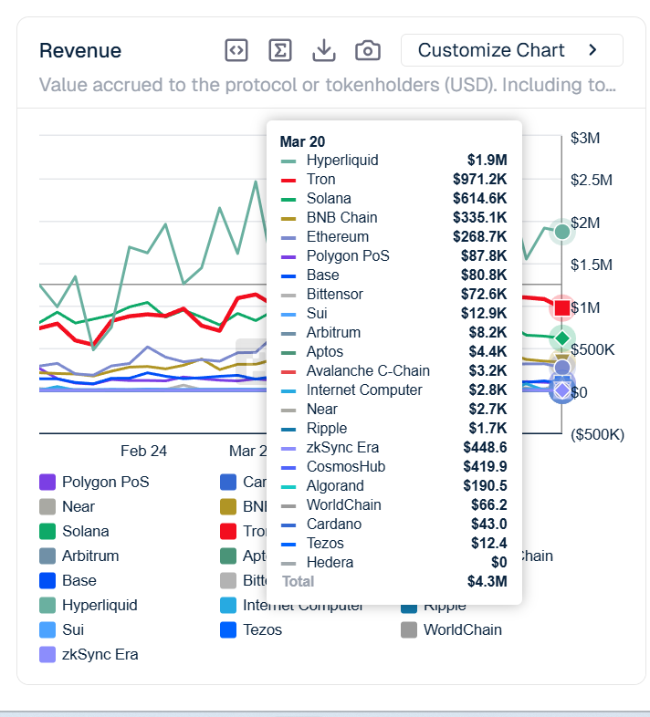 SteveO Says tweet media