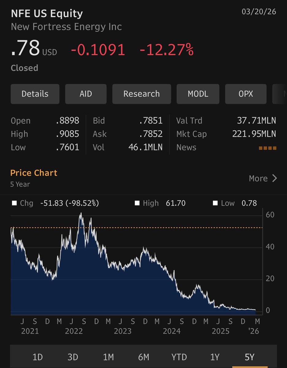 SantiSignals tweet media