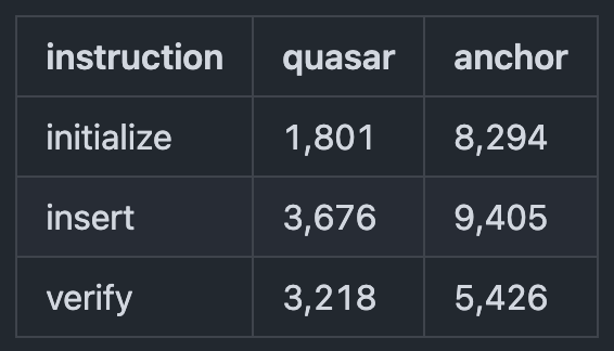 avhi.sol tweet media