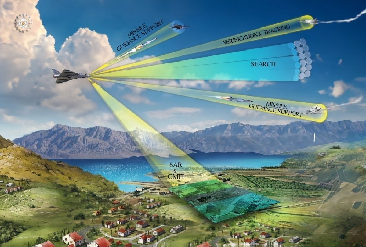 Defence Decode® tweet media