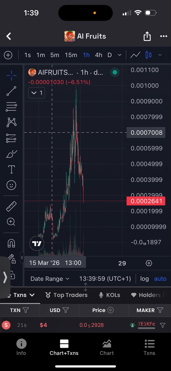 J A Y S U L O S E Y I tweet media