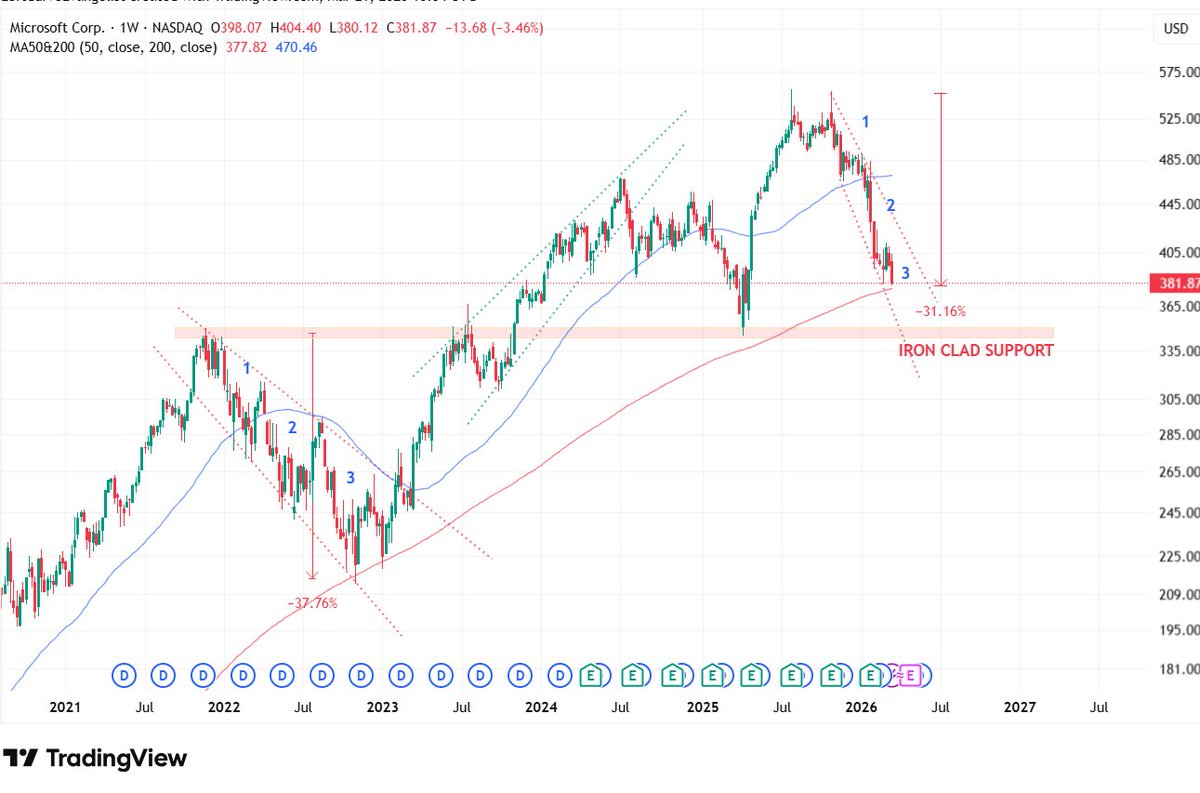 Parody Cathie Would tweet media