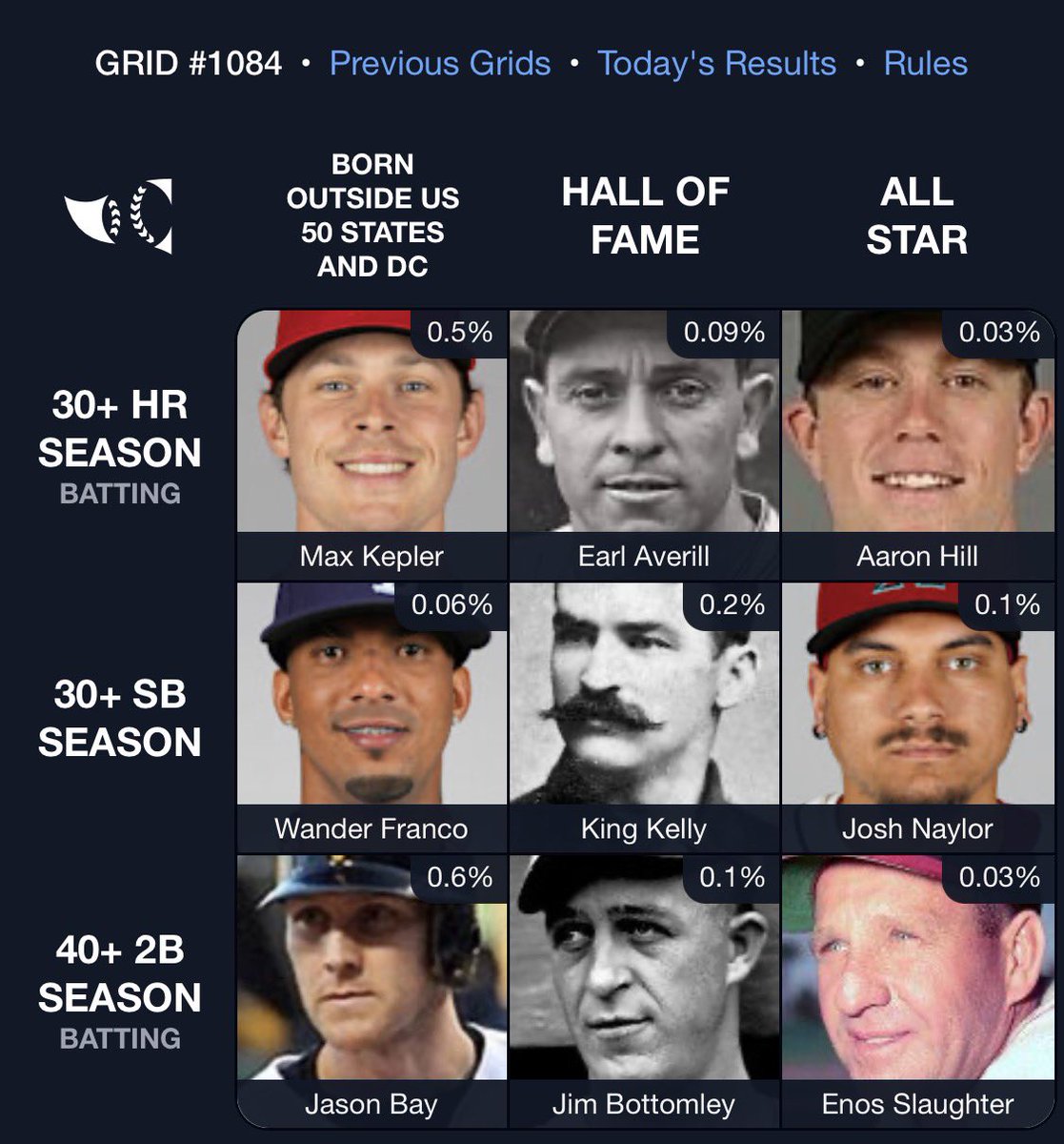 Gus' Immaculate Grid Picks tweet media