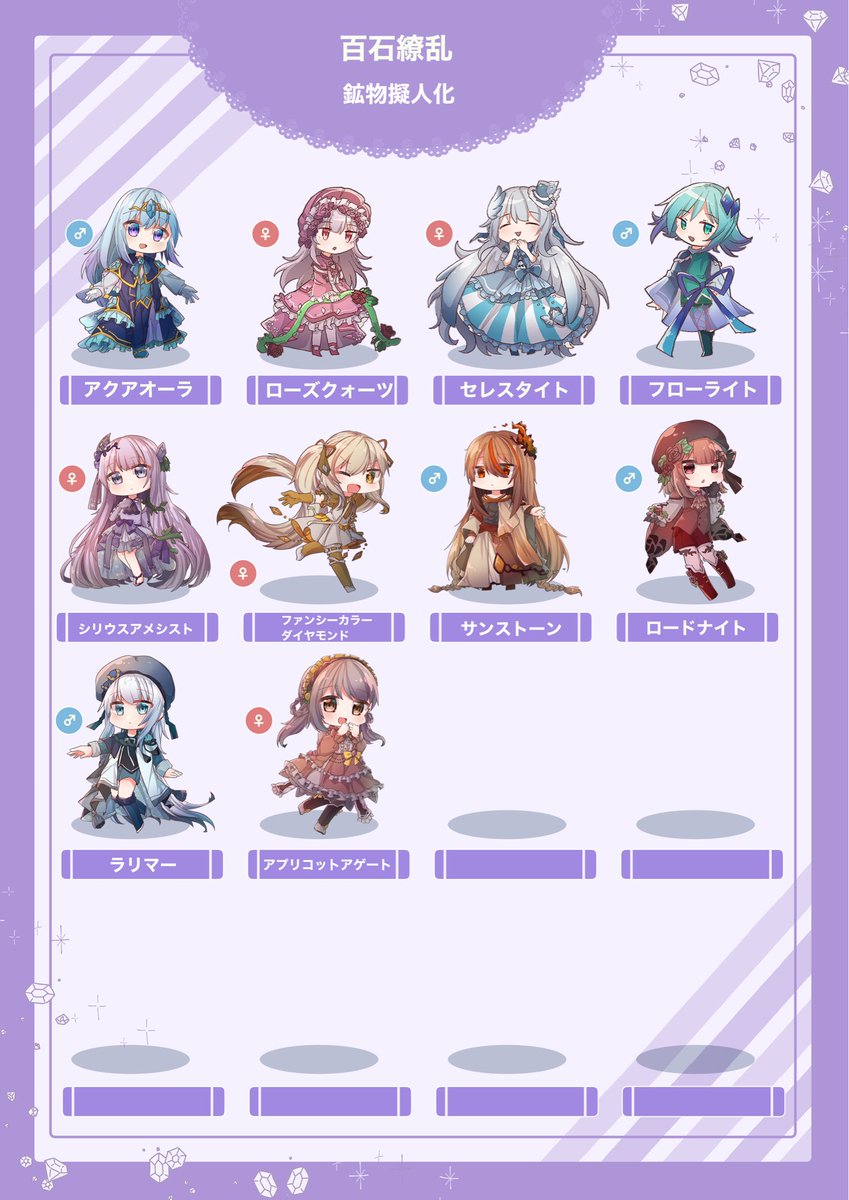 潮彩🐠skeb/ご依頼募集中🌟 tweet media