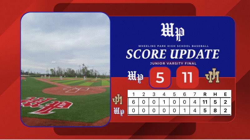 Wheeling Park Baseball tweet media
