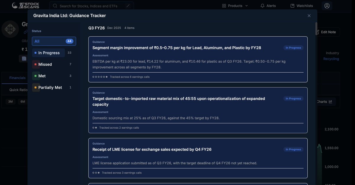 Intrinsic Compounding tweet media