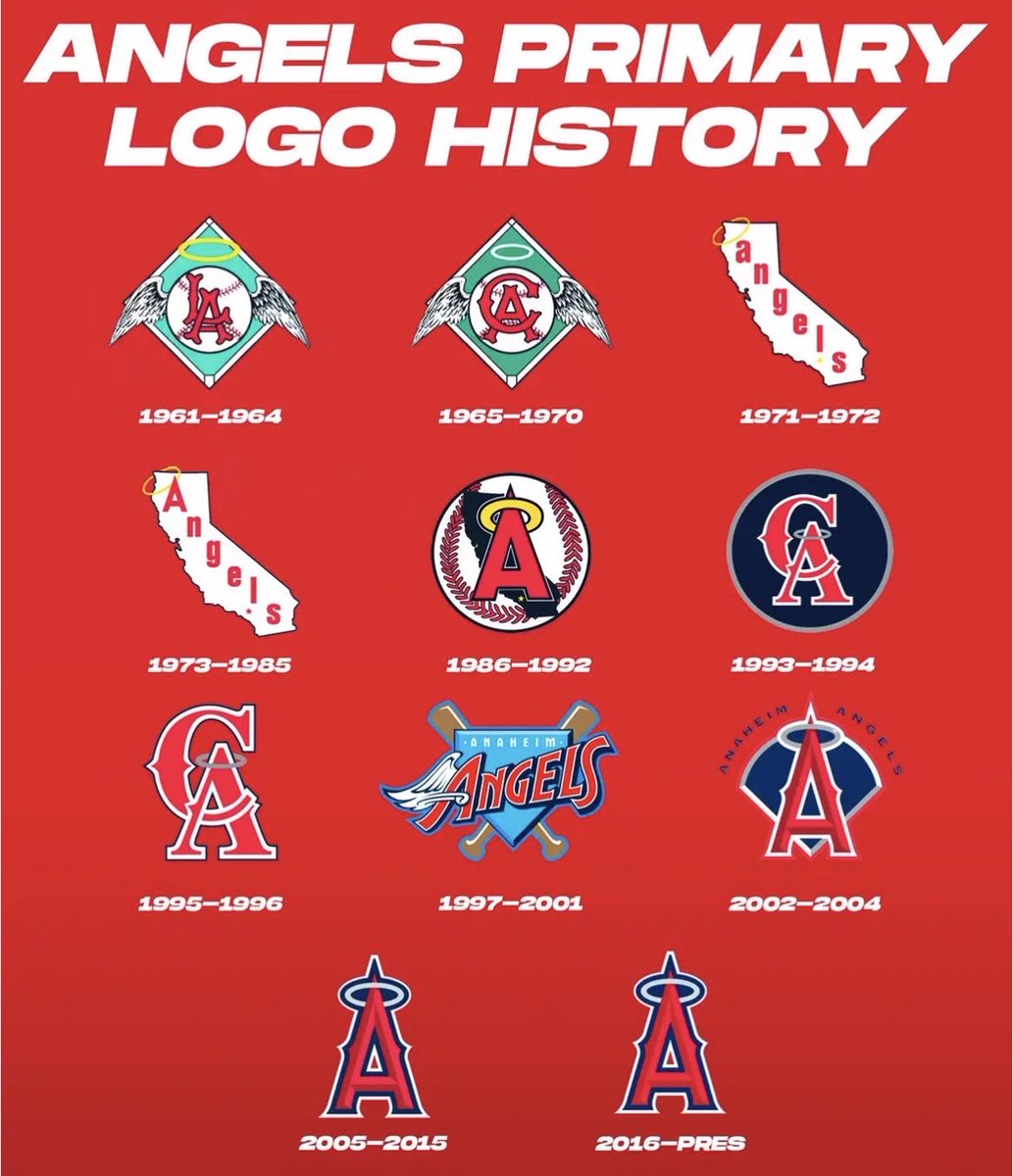 Razor’s Sports Shift tweet media