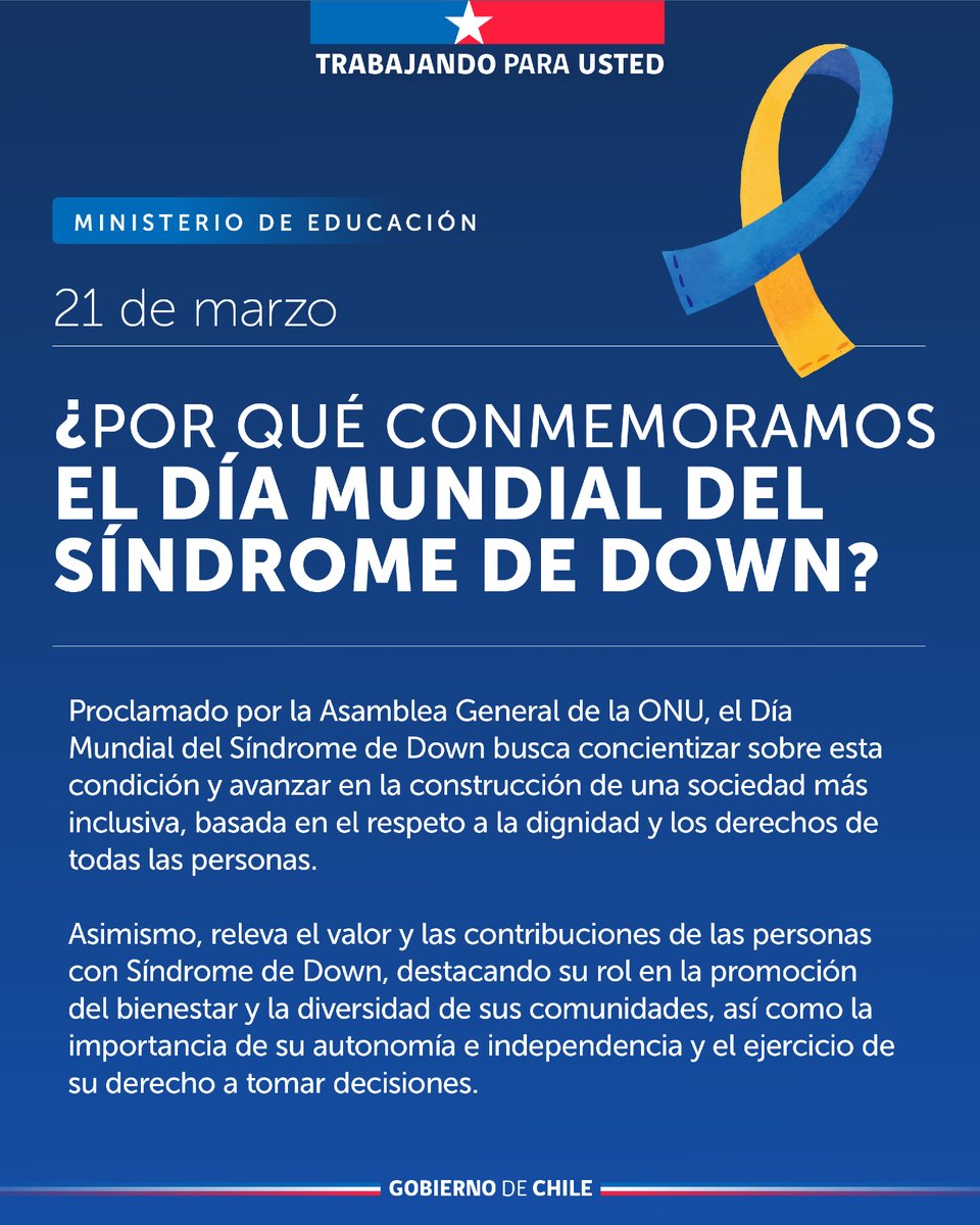 Ministerio de Educación tweet media