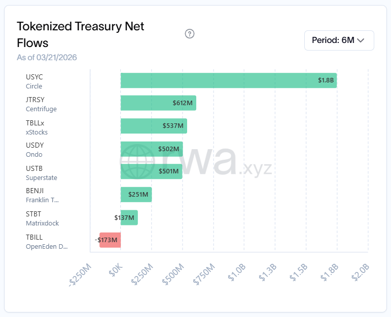 Fabius DeFi tweet media