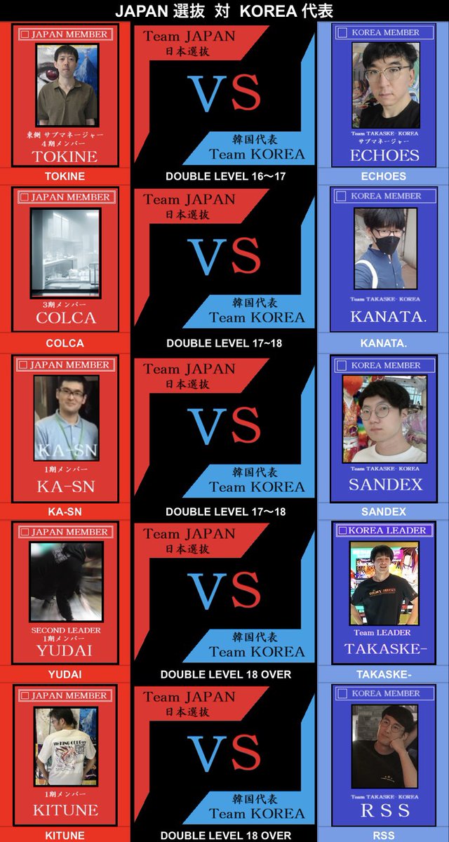 Team TAKASKE- JAPAN tweet media