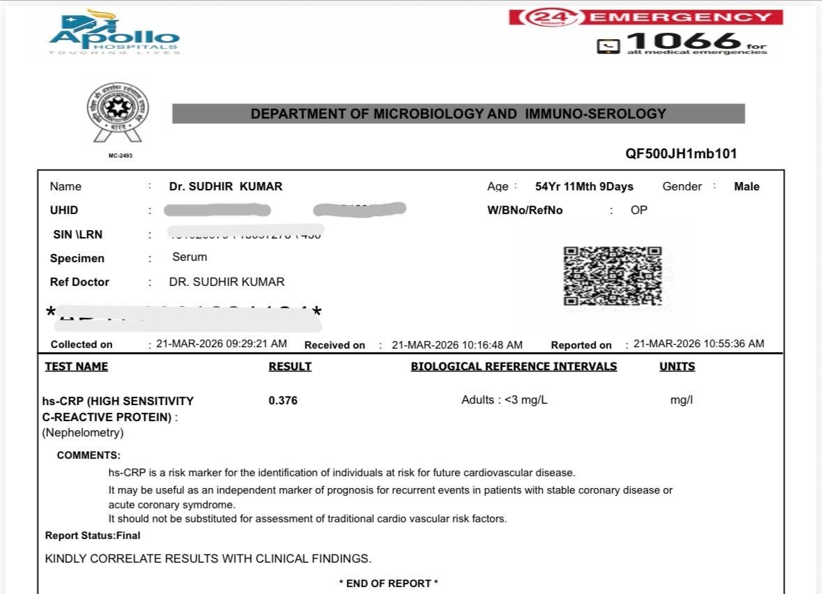 Dr Sudhir Kumar MD DM tweet media