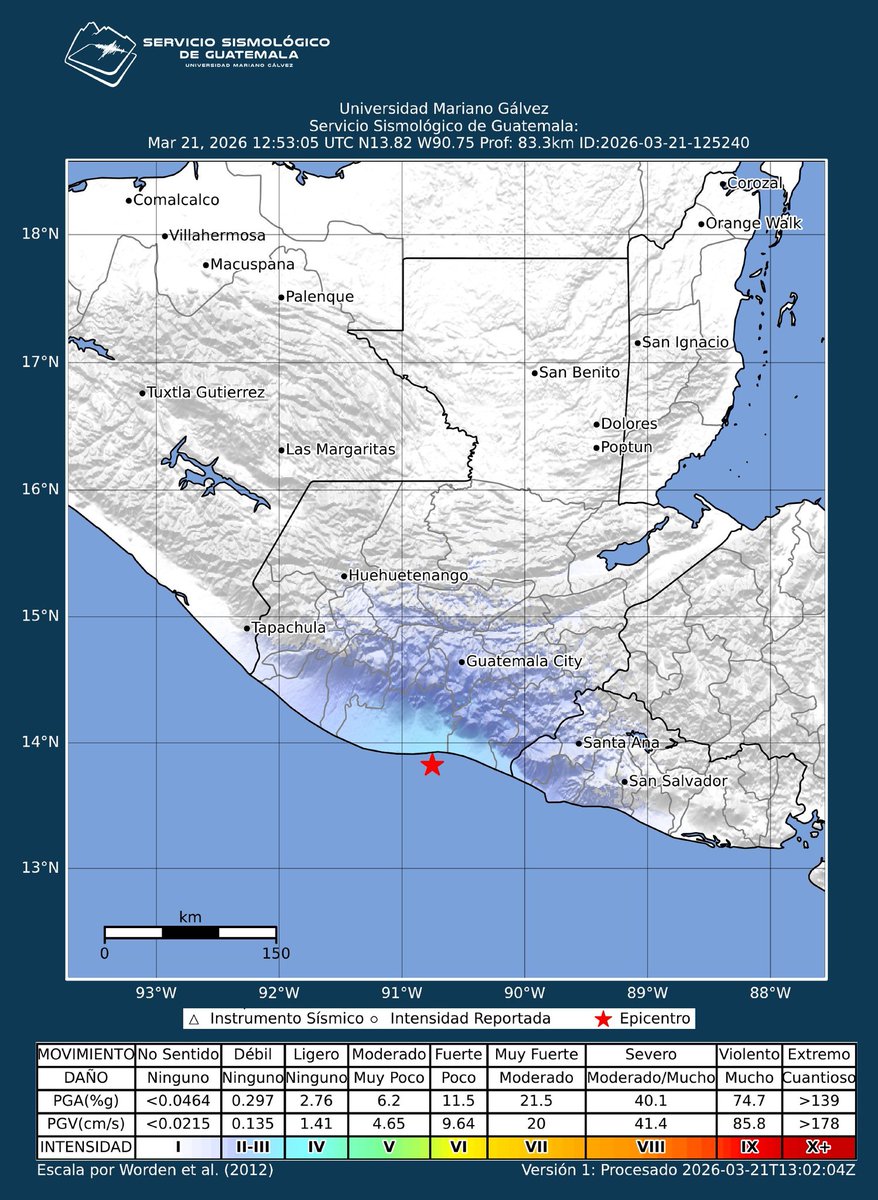 Servicio Sismológico de Guatemala tweet media