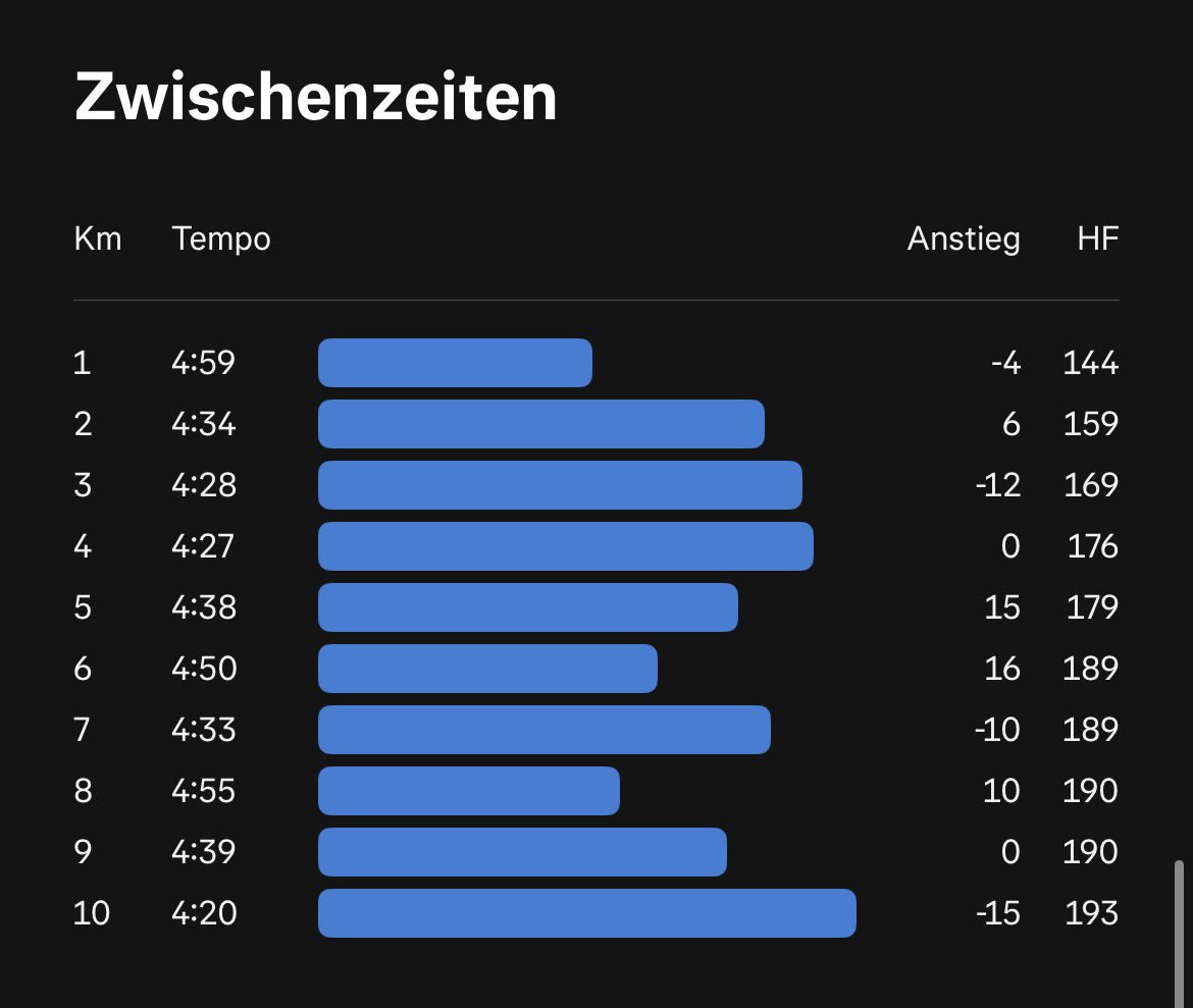 Alex Walker 🇨🇲🇩🇪💻 tweet media