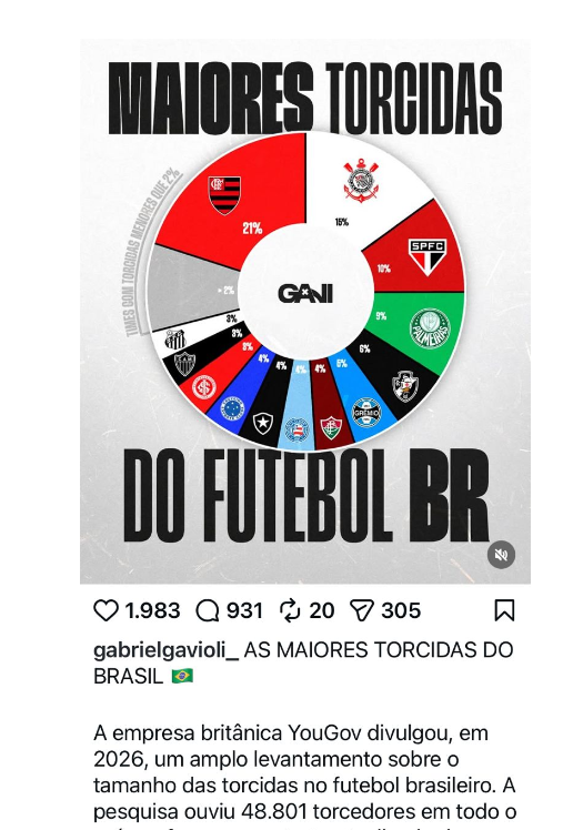 Edu Roch4 tweet media