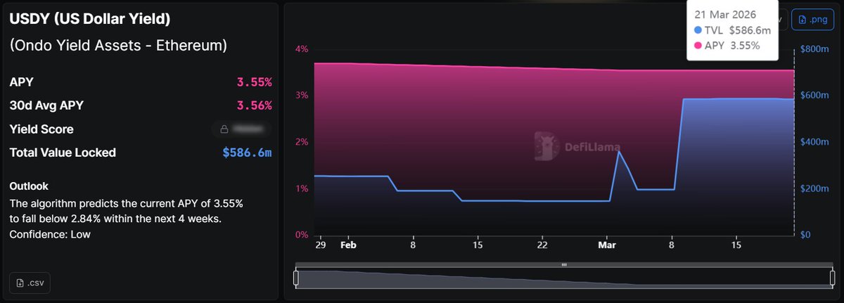 Fabius DeFi tweet media
