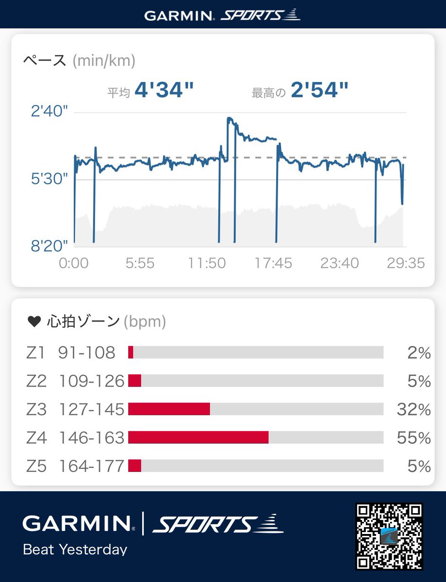 竹崎 泰史 ALAplus Sport 代表 tweet media
