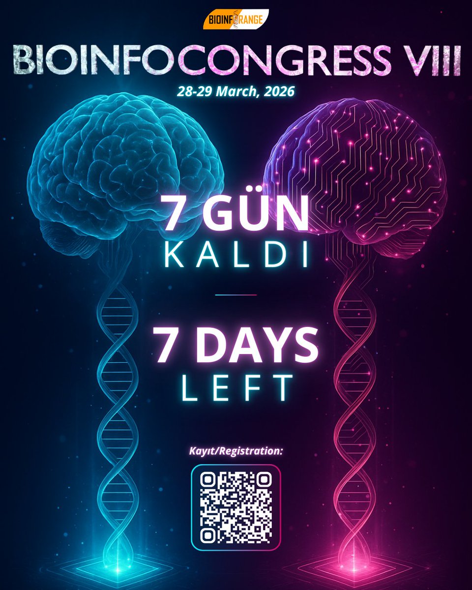 BIOINFORANGE tweet media