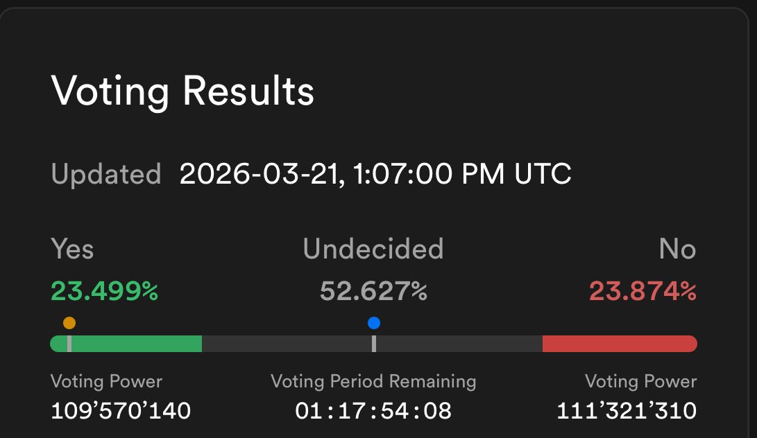 MegaSynergy⚡️ tweet media