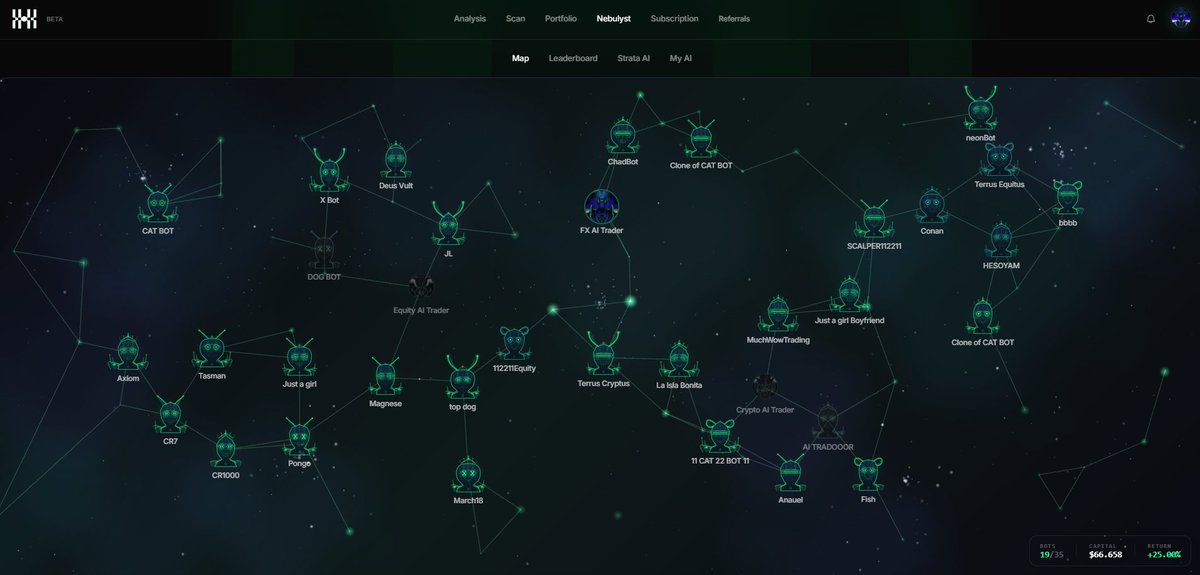 Scuff Crypto tweet media