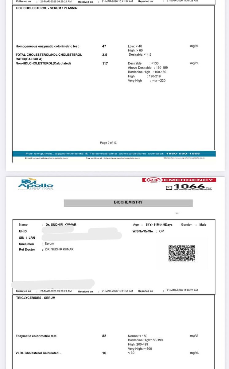 Dr Sudhir Kumar MD DM tweet media