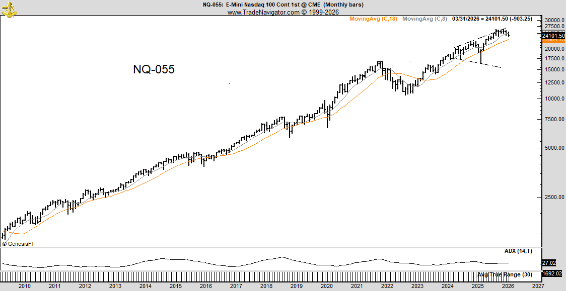 Peter Brandt tweet media