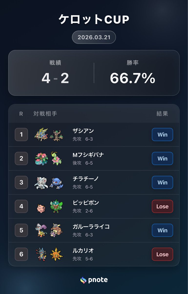 かやじすと tweet media