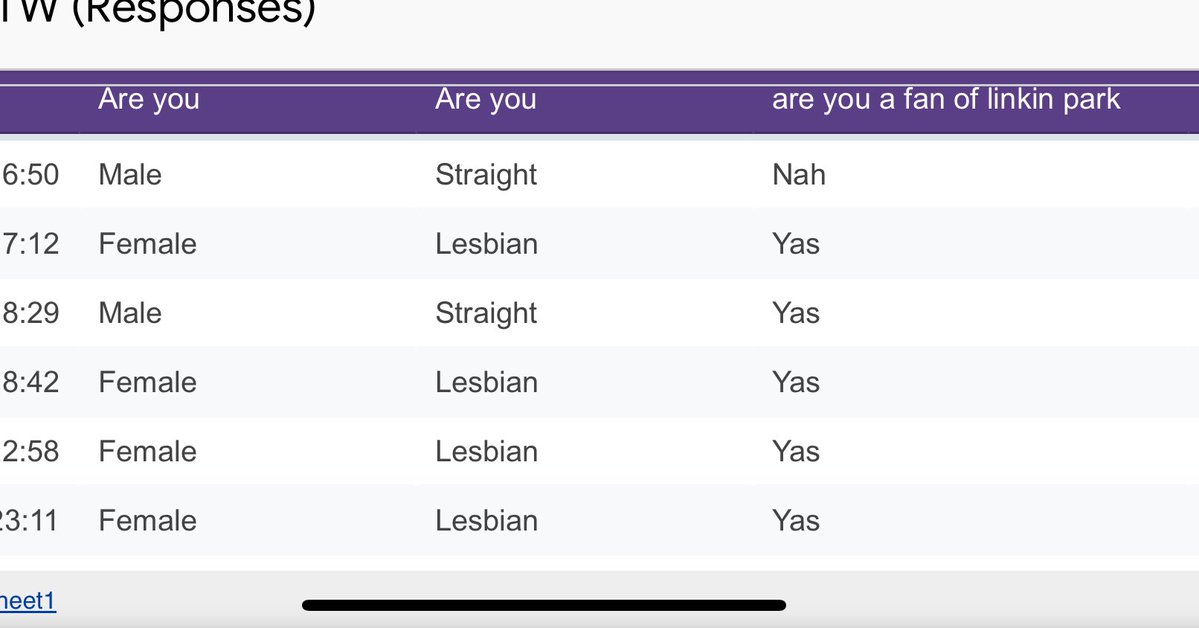 aimy💿🎧 #1 emily glazer tweet media