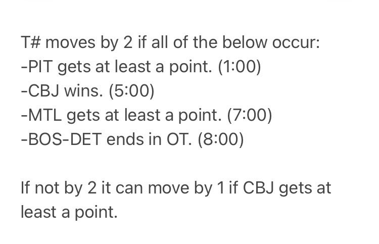 Isles Magic Number is 20 (T: 20) tweet media