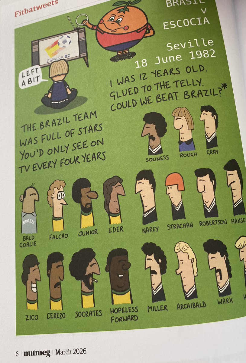 Fitba Tweets tweet media