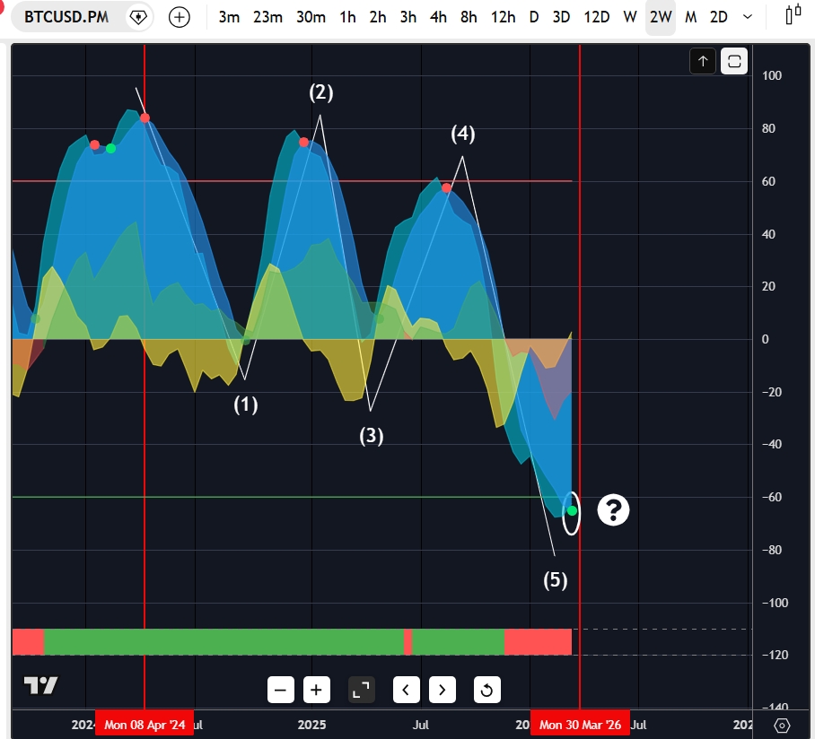 domenico martinez tweet media