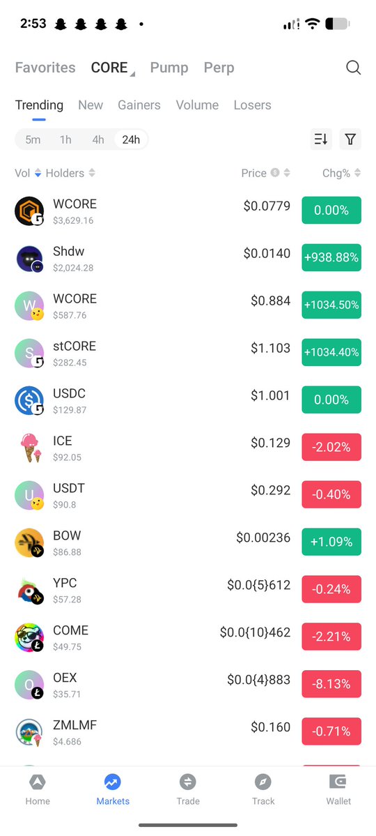 cryptogift🔸💙 tweet media