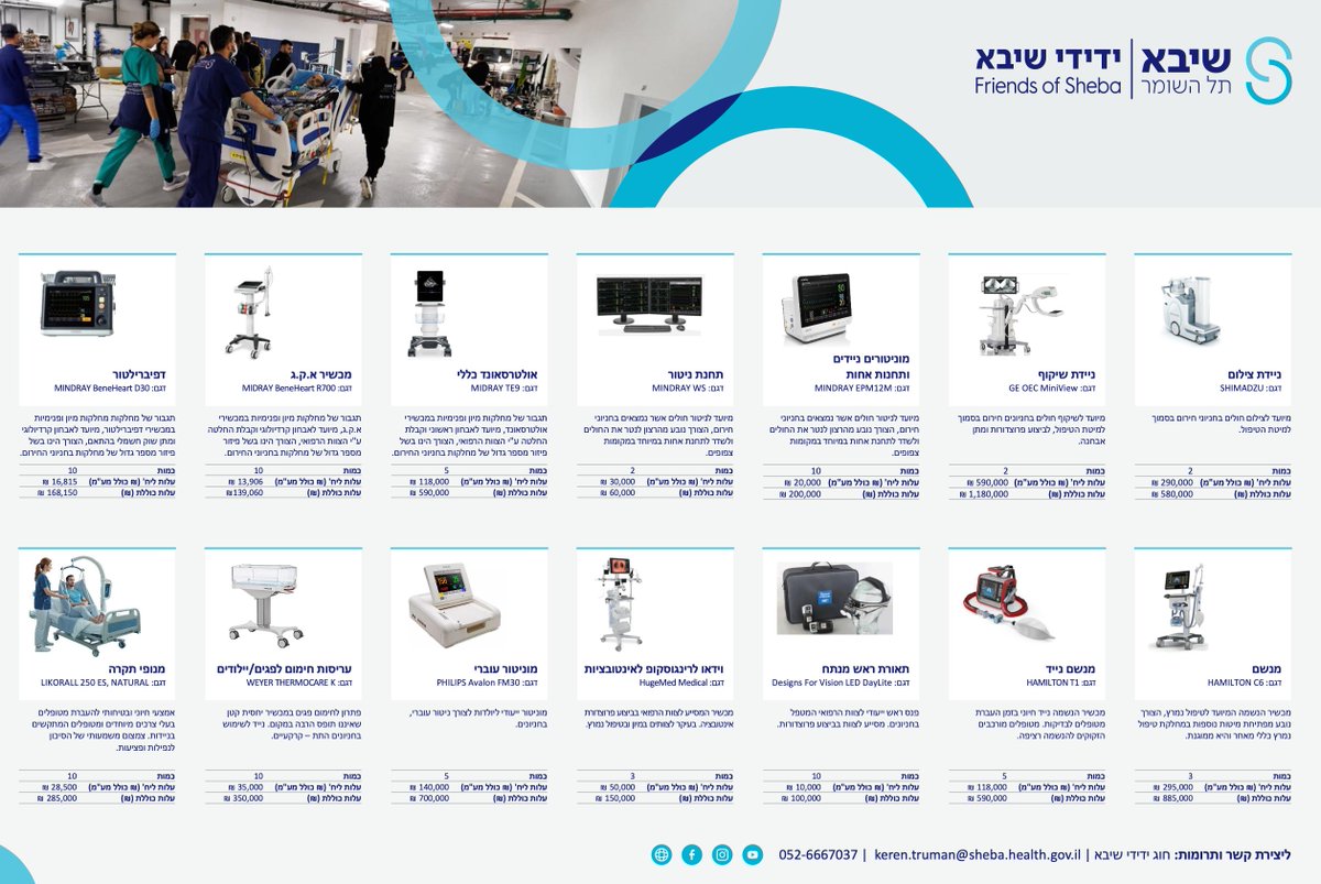 Reem Sherman tweet media