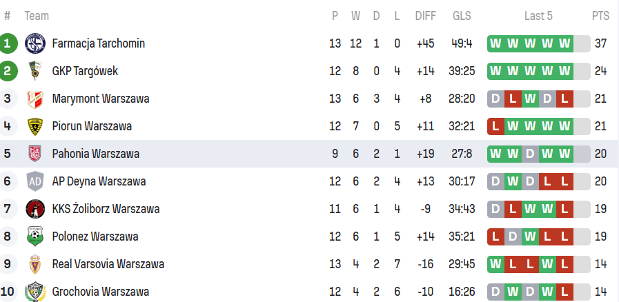 The Sweeper tweet media